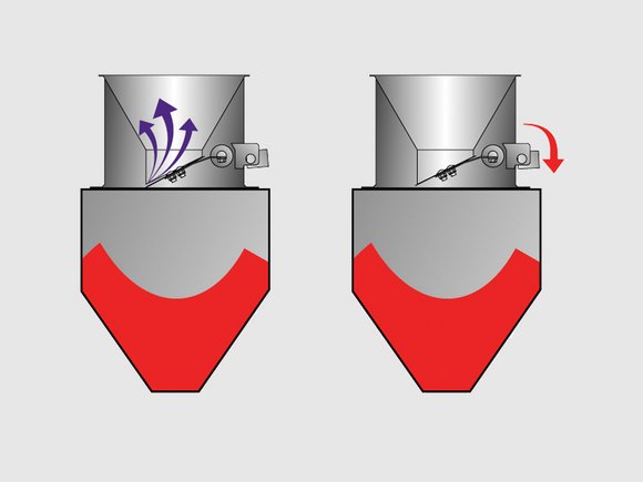 METRO G med: Válvula de descarga con amortiguador de resorte