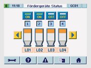 GRAVICOLOR 110: Integrierte Förderung