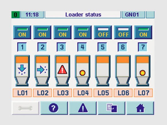 LUXOR A: Integrated conveying