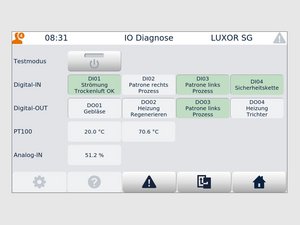 LUXOR SG mit BIN SG: Diagnosefunktion