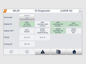 LUXOR SG 30/50/80 with BIN SG 60/100/150/250: Diagnostic function