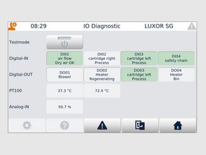 LUXOR SG con BIN SG: Función de diagnóstico