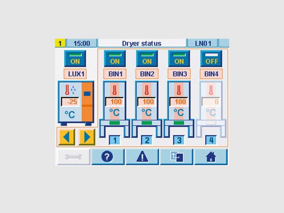 CONTROLnet: ส่วนควบคุม โปรแกรม LUXORnet