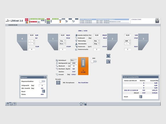 CONTROLnet: LINKnet 3.0