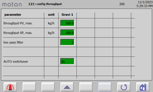 GRAVIMASTER: System control