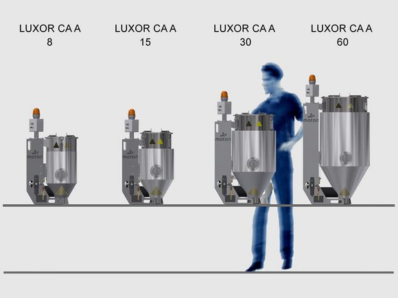 LUXOR CA A (8-60l): Kompakte Bauweise