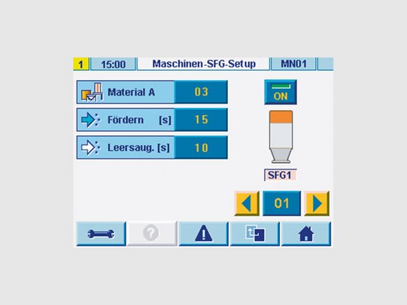 CONTROLnet: METROnet