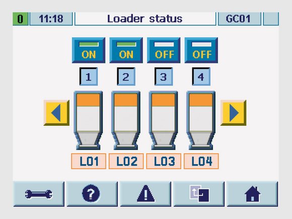 GRAVICOLOR 110 med: Integrated conveying