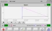 GRAVIMASTER: System control