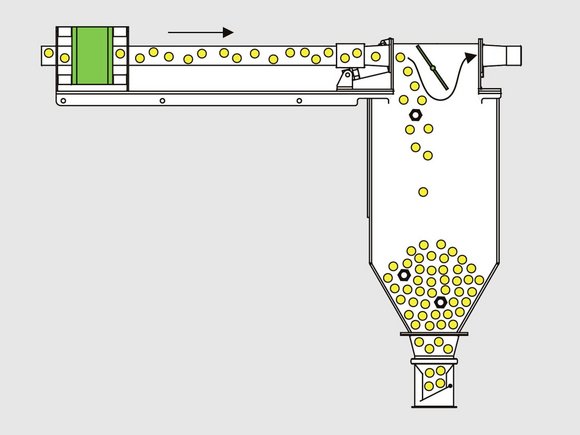 Metallseparatoren: Metallseparator METRO SC