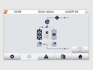 LUXOR SG avec BIN SG: Régénération en courant inverse