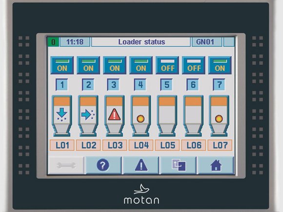 METRO G: System-Steuerungen