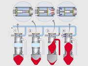 METRO G med: Implosion vacuum valve