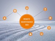 Remote Maintenance Box: Administration