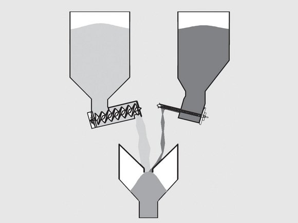 SPECTROCOLOR V: Synchronous dosing